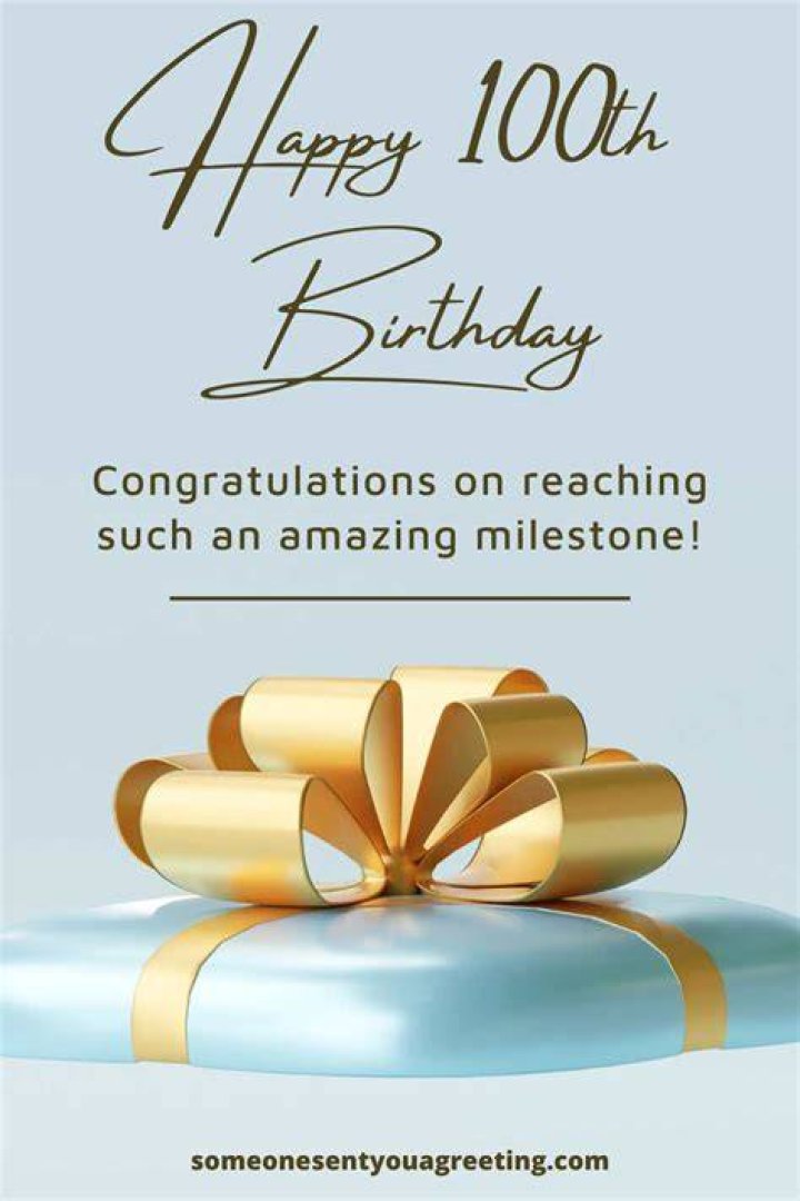 100 Happy Birthday Wishes for a Friend or Best Friend Best Messages