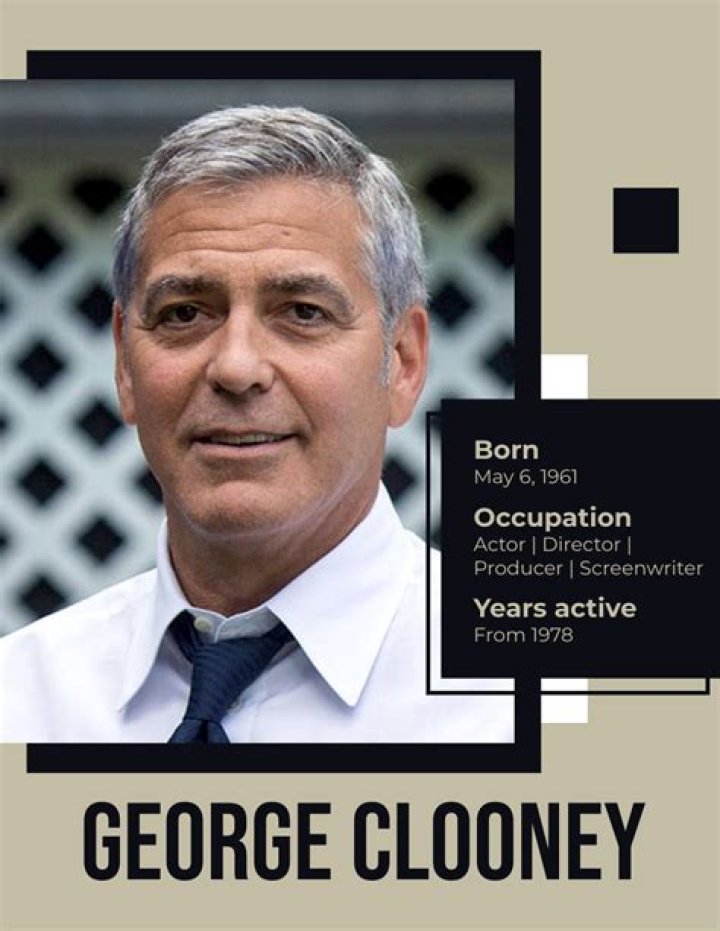 15+ Listen von Clooney? timothy clooney) родился , 6 мая