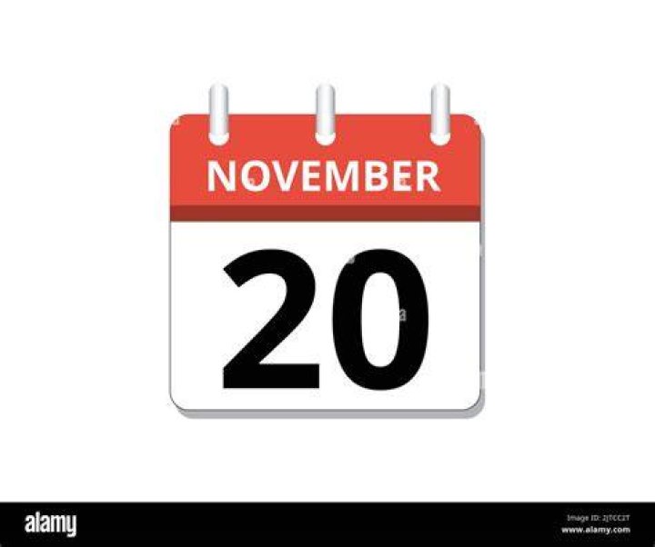 20th of November On This Day In Australia.