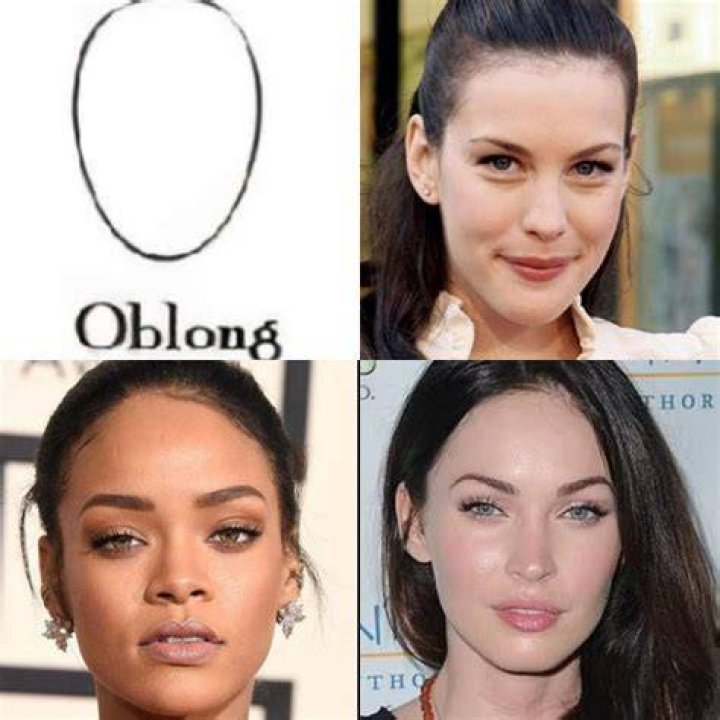 25+ Oblong Shape Face Celebrities
