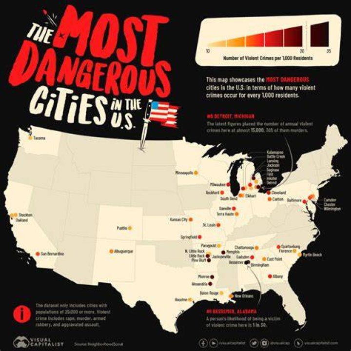 3 Most Dangerous Cities in Hawaii PelhamPlus