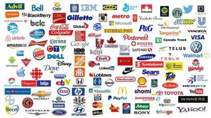 8 Brands You Didn&rsquo;t Know Support Israel Al Bawaba