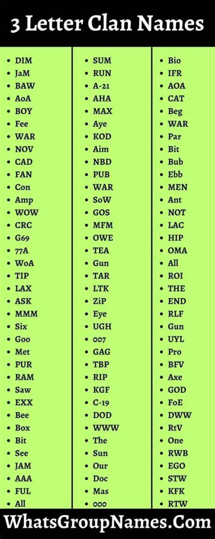 85+ 3 Letter Clan Names & Clan Tag Names Of Three Letter