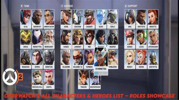 All heroes and their roles in Marvel Rivals Dot Esports