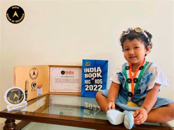 Anaya Singh Rathore Appreciation India Book of Records