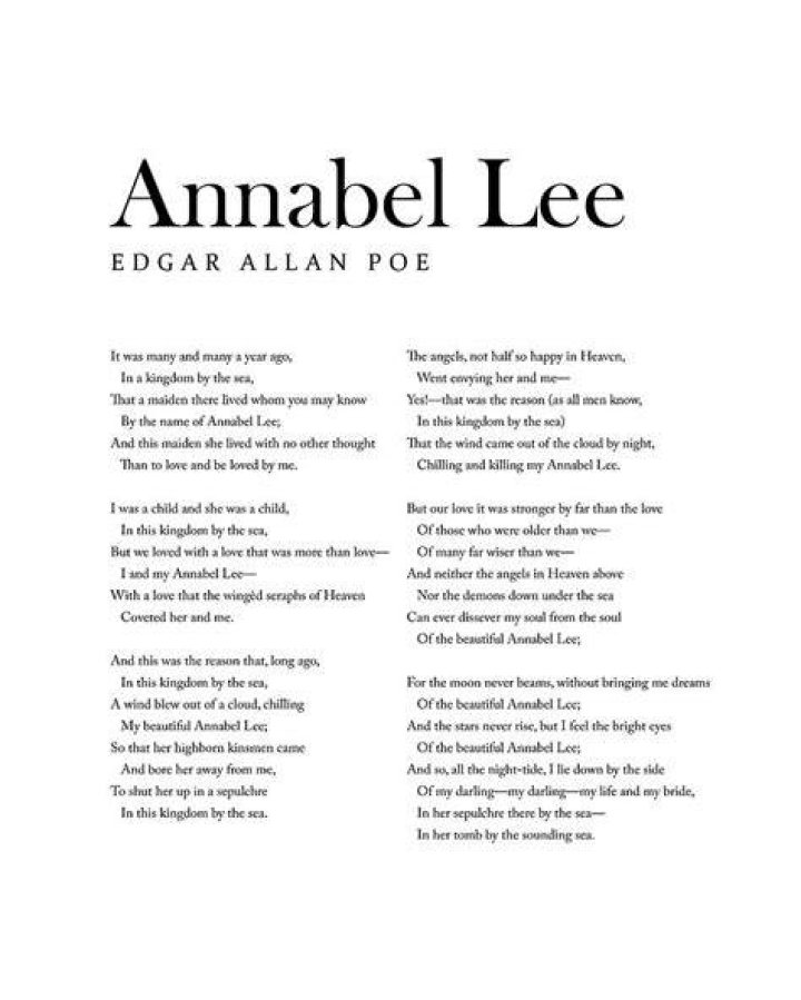 Annabel Lee Edgar Allan Poe Print Digital Art Surreal Home Etsy