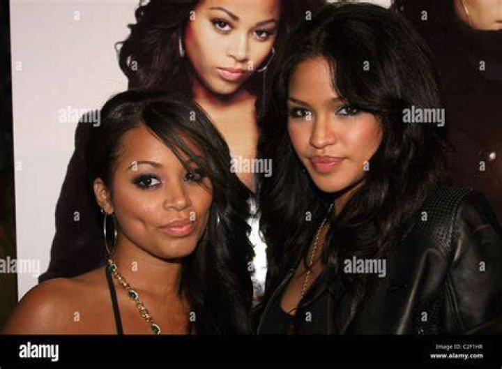 Are Lauren London and Cassie Ventura Sisters?