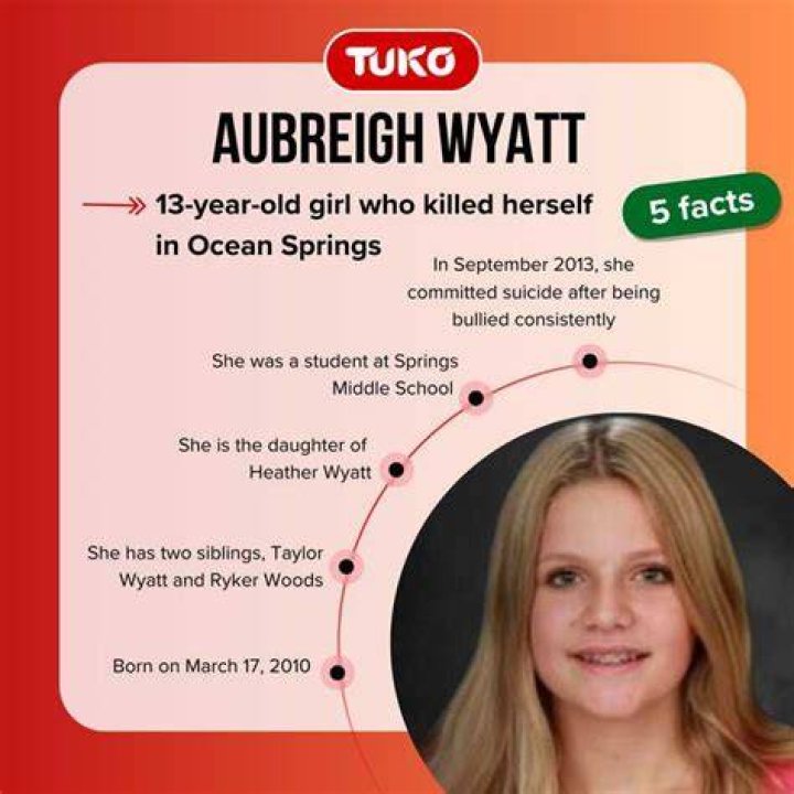 aubreigh wyatt death Ocean Springs students walk out of school to