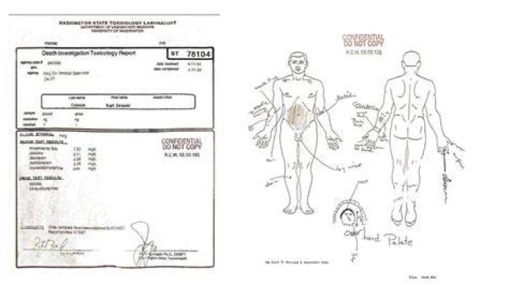 Autopsy Report Fotos e Im&aacute;genes de stock Alamy