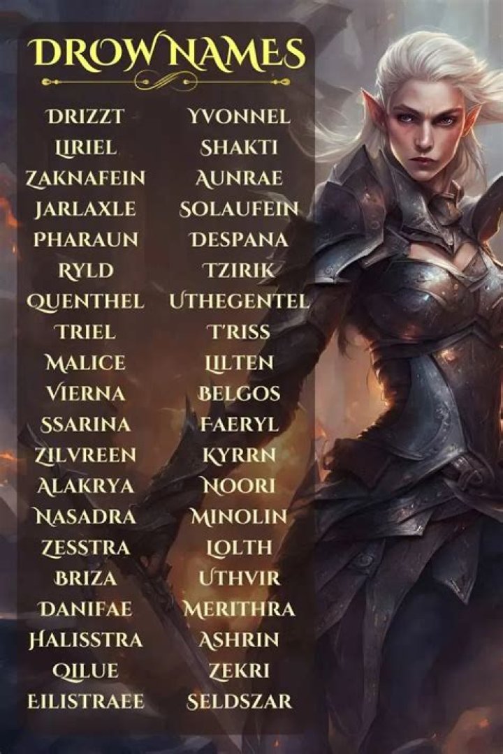Best Drow Name Ideas From Alvin to S&acirc;nziana Explore DnD