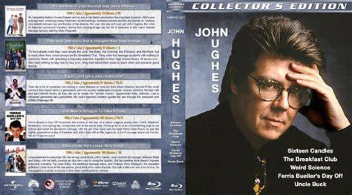 [Collection] John Hughes Movies (1984) r/PlexPosters