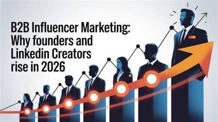 Creators On The Rise Watching YouTube Creators Helped BeastEater