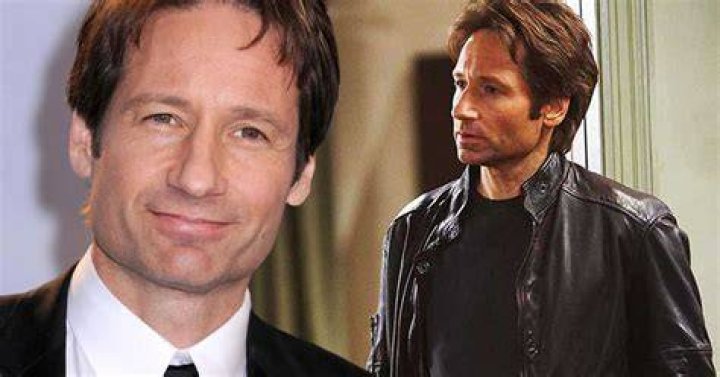 David Duchovny as Hank Moody. Hank Moody, Californication Tv Series