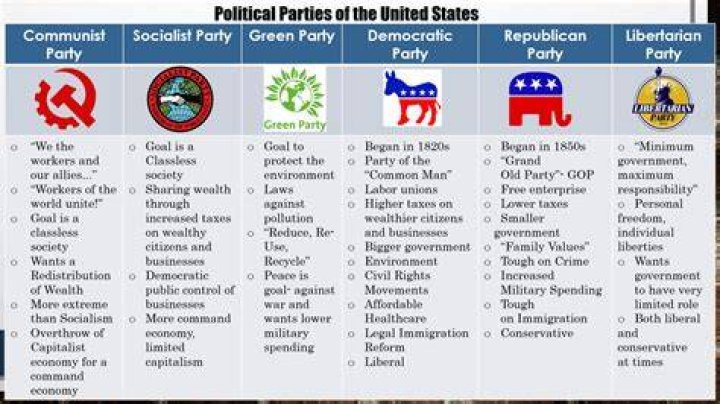 Democrat policies that help people Go Imgflip