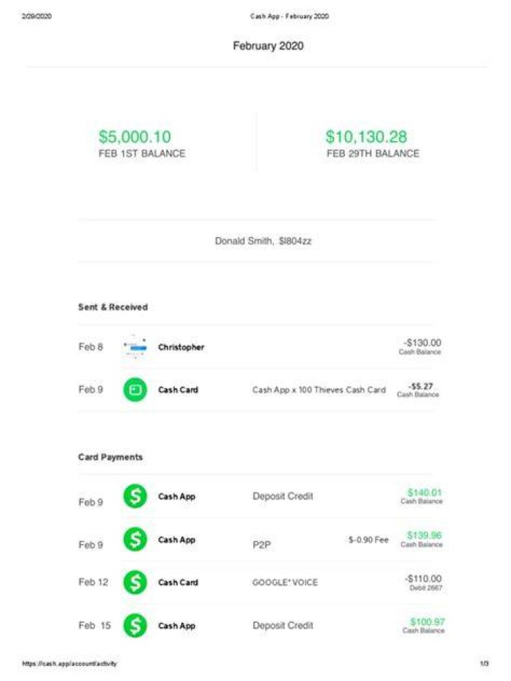 Does Cash App Report to the IRS?