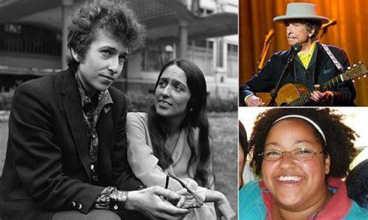 Dylan family in detail mother, father, halfsister