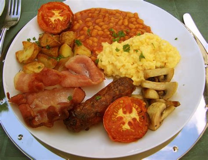 FileEnglish breakfast 2.jpg Wikimedia Commons