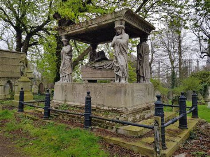 FileGoth at Kensal Green Cemetery.JPG Wikimedia Commons
