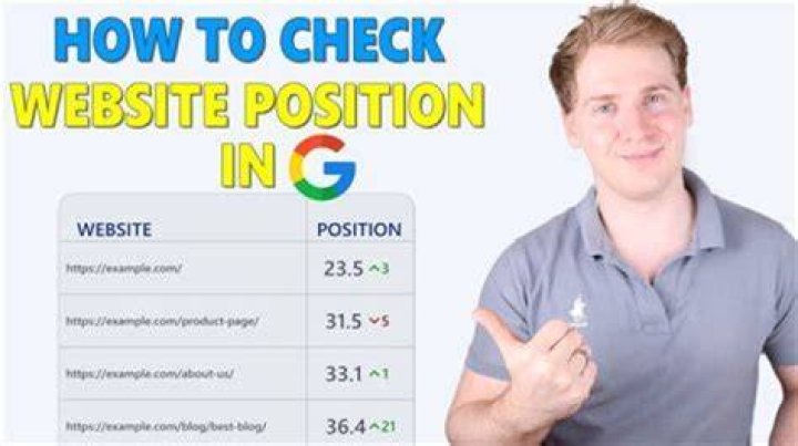 Find Your Website's True Google Position Instantly