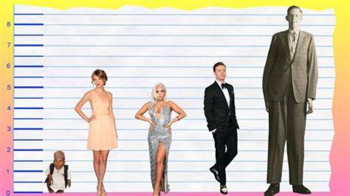How Tall Is Taylor Swift Dresses Images 2022 Page 3