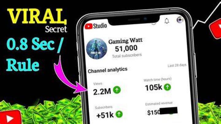 How To Viral First Video On TikTok How To Get Verify Badge 0