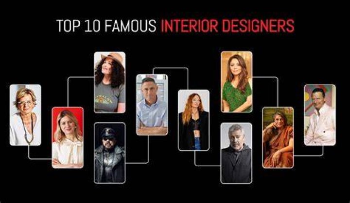 Interio Rabbit Best Interior Designers in Bangalroe