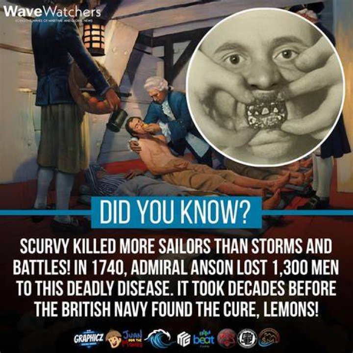 just barely beat the scurvy allegations but i feel like this should be