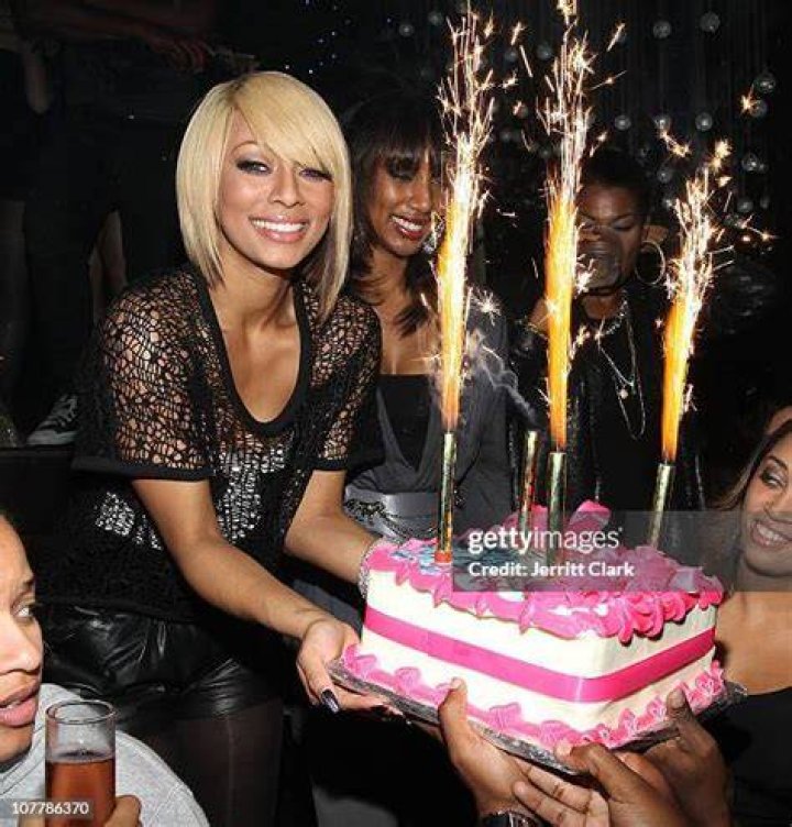 Keri Hilson Birthday