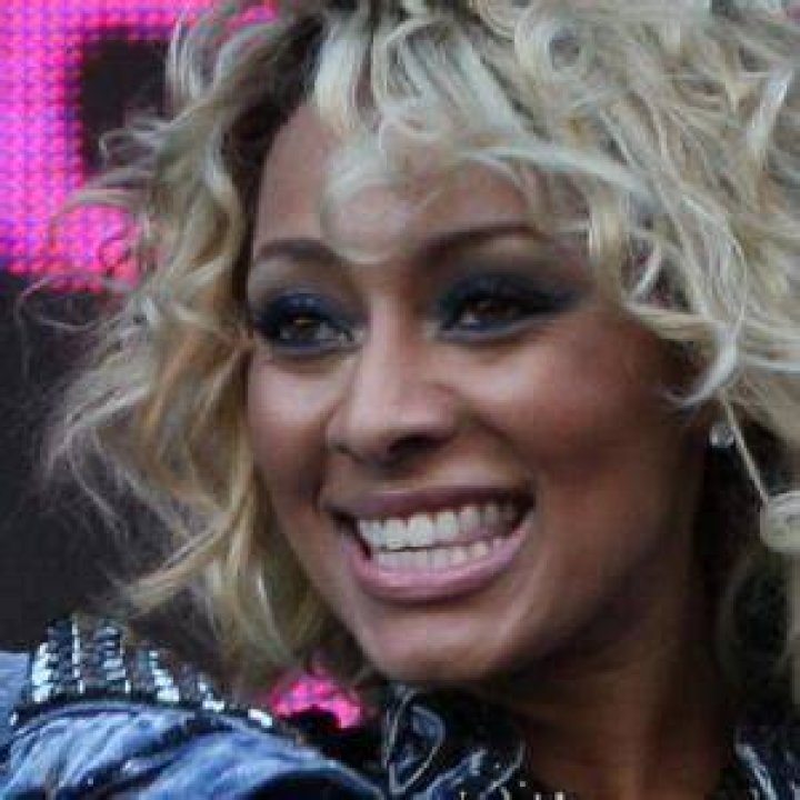 Keri Hilson Celebrity biography, zodiac sign and famous quotes