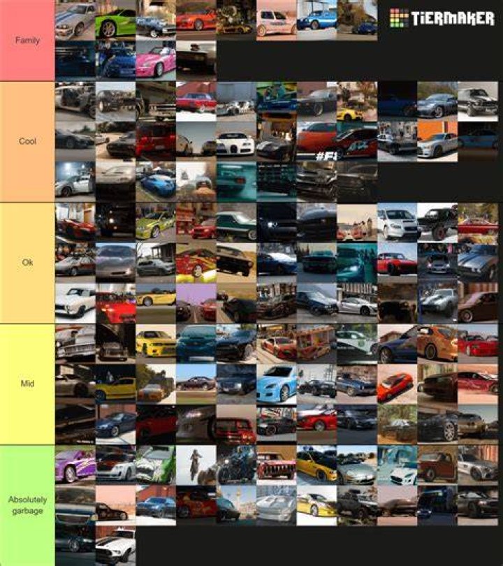 List 91+ Pictures The Cars Lets Go Lyrics Superb
