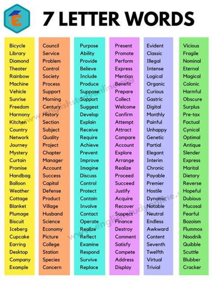 List Of Words With The Suffix "ive"
