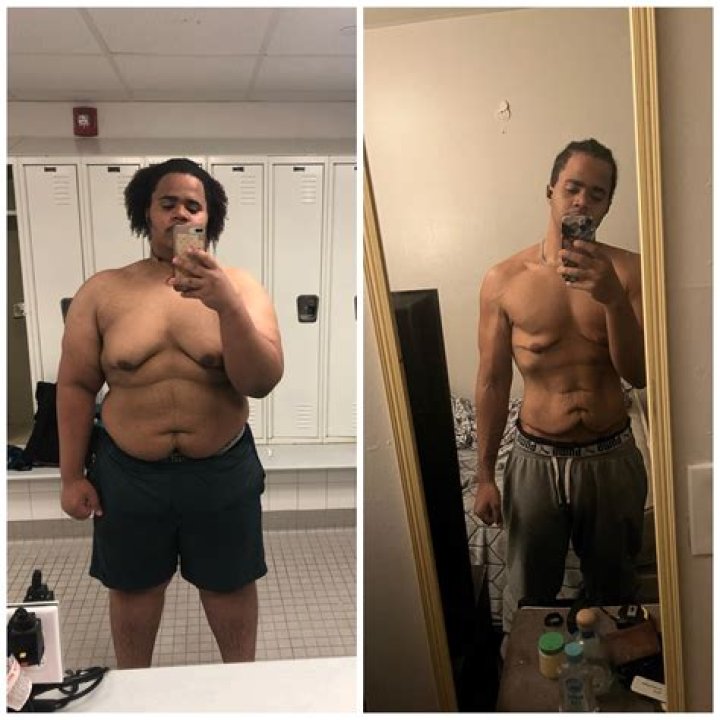 M/40/6&rsquo;3&rdquo;[182 lbs > 196 lbs] 6 weeks. 50mg anavar daily. Can&rsquo;t really