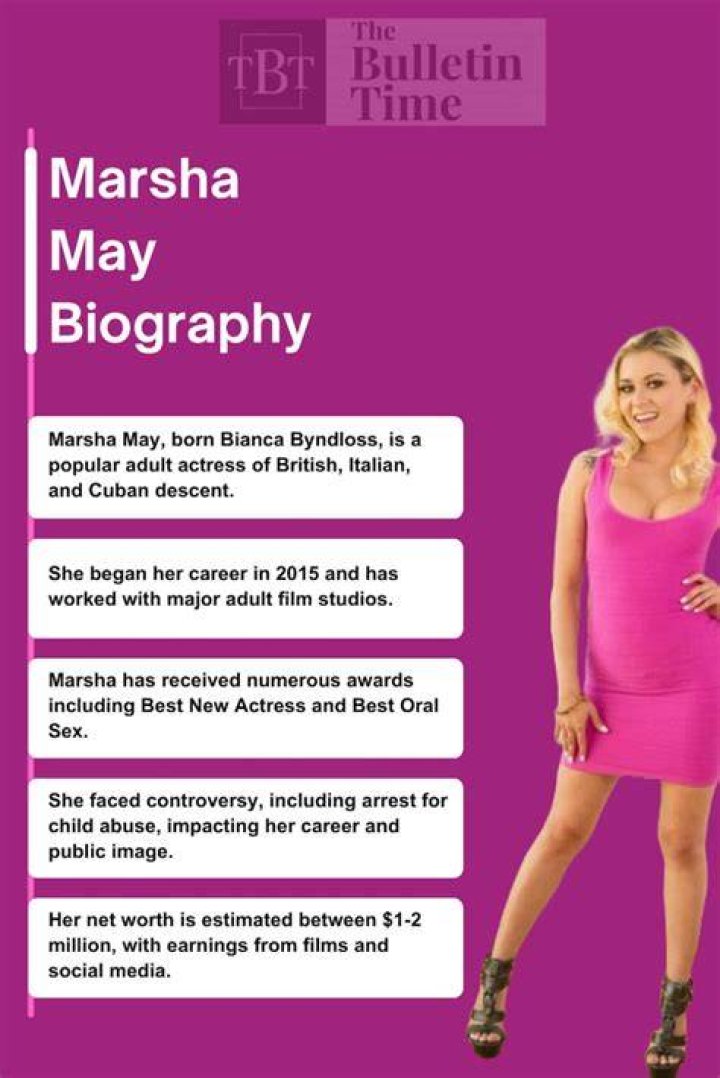 Marsha May (Actress) Age, Wiki, Photos, Career, Net Worth, Height
