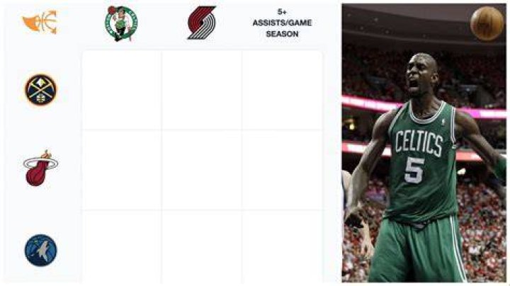 NBA Immaculate Grid answers for October 17 All answers and hints for Basketball Grid
