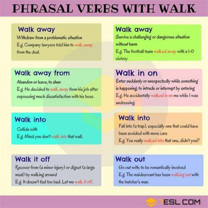 Phrasal verbs with walk Mingleish