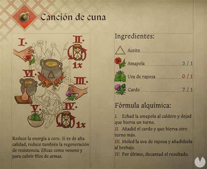 Pigmali&oacute;n Elecci&oacute;n tuyo hacer veneno para gatos completamente Muerto en