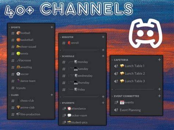 Roleplay Discord Server Template