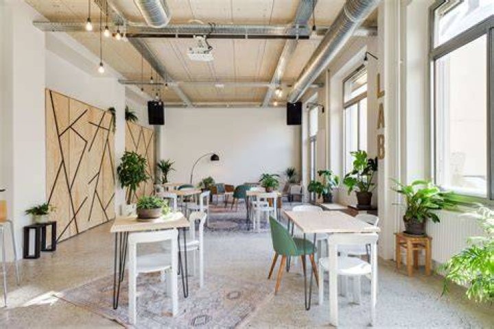 Searching Coworking Space Near Me? Commitments Done by CoSpaces