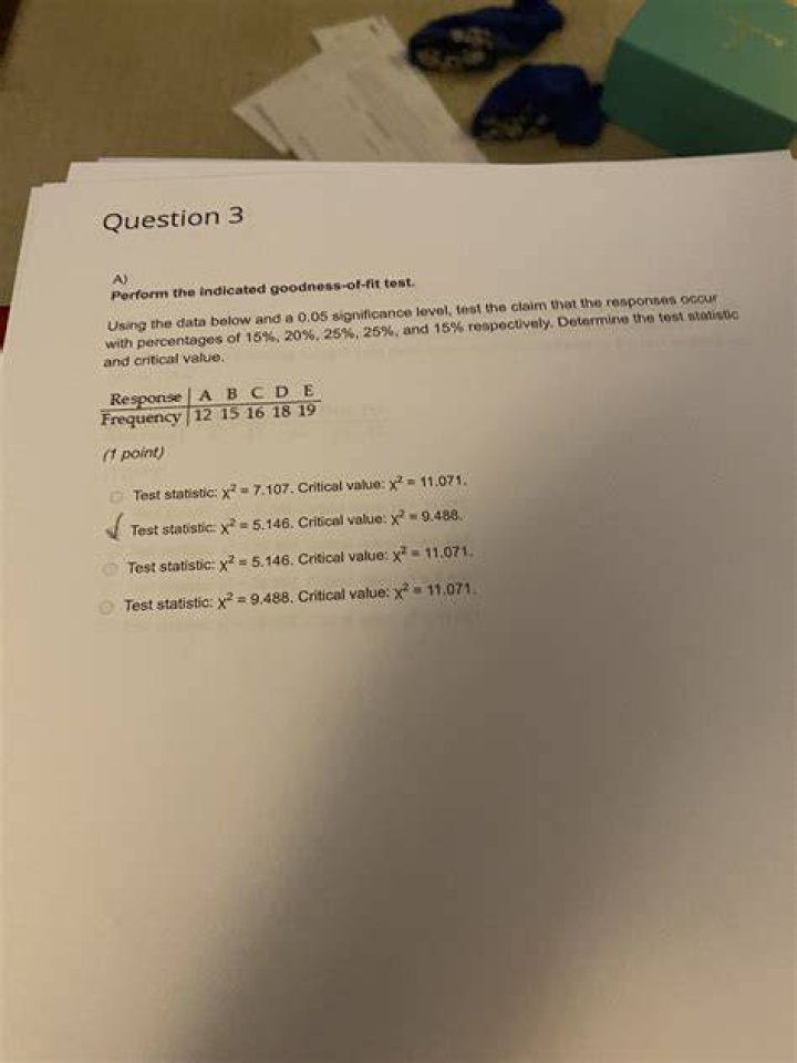 Solved Question 3A Test the hypothesis that the average time