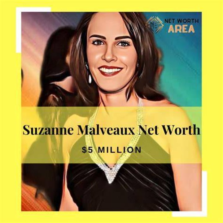 Suzanne PerryBio, Age, Net Worth, Height, Married, Facts