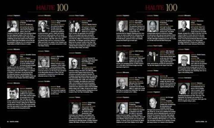 THE HAUTE 100 New York City Page 2 of 5 Haute Living