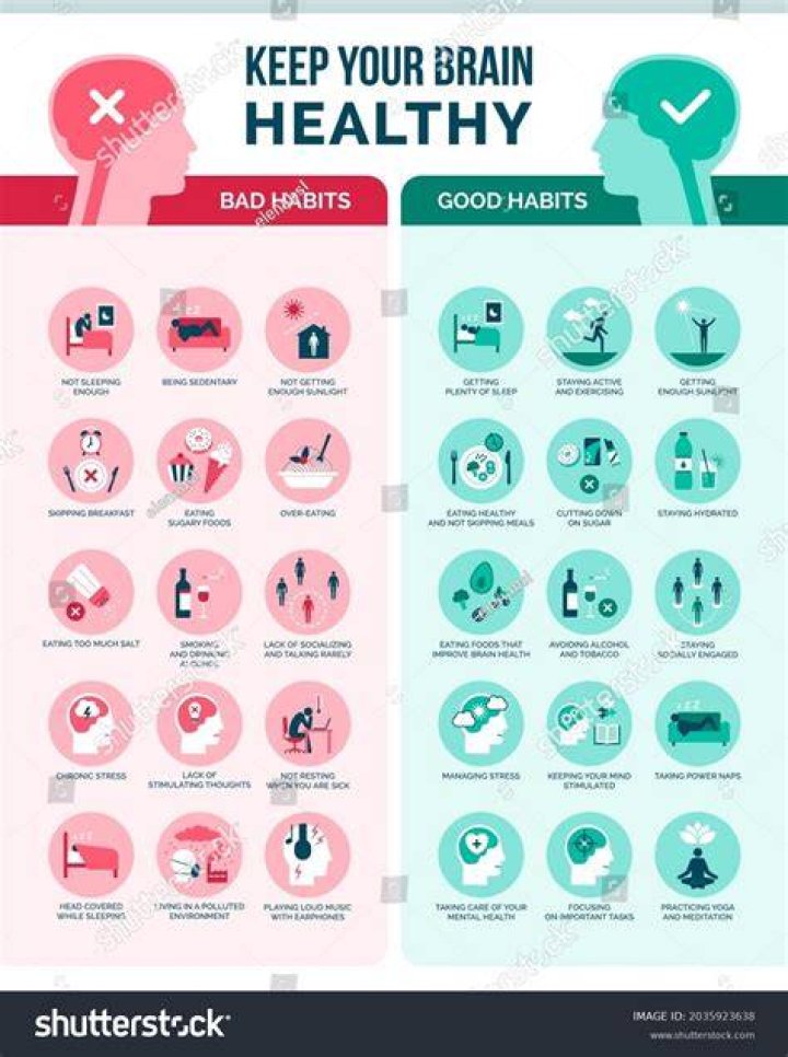 The Smart—and Pointless—Health Habits of Bryan Johnson