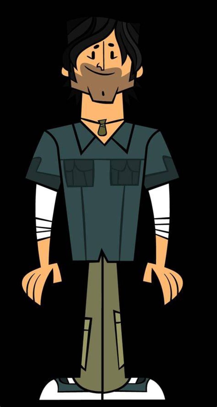 Total Drama Chris Mclean Tumblr Total Drama Island Dr vrogue.co