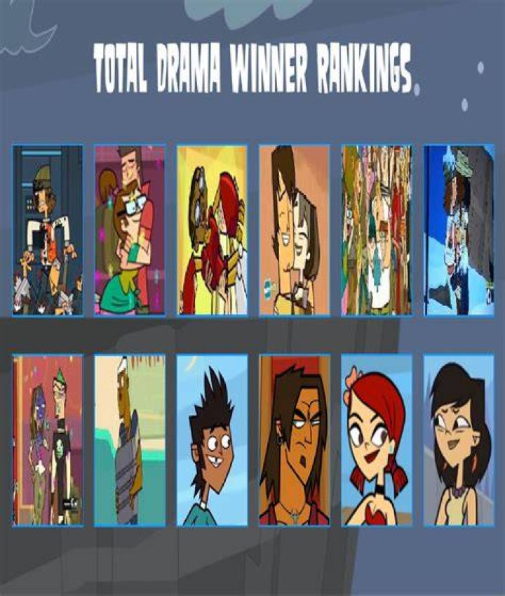 Total Drama Winner Rankings by CartoonWatcher1997 on DeviantArt