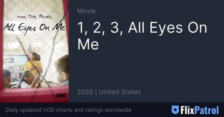 Unraveling The Mystery Of The 1 2 3 All Eyes On Me Ending