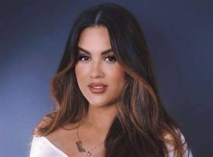 Unveiling Nicole Guerriero's Age: A Journey Through Her Life And Career