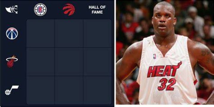 What is NBA Immaculate Grid? Taking a closer look at the rules of the trivia game
