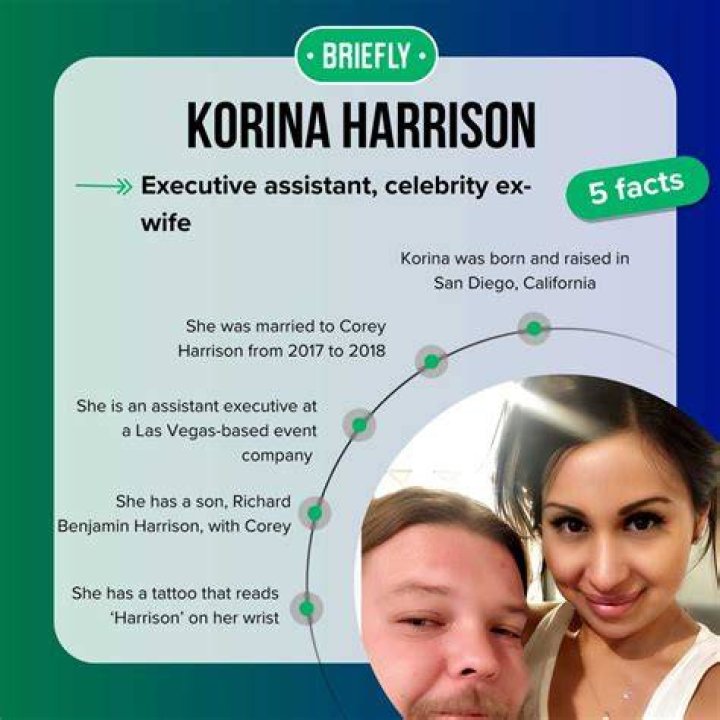 Who is Korina Harrison the exwife of Corey Harrison’s Bio, Age