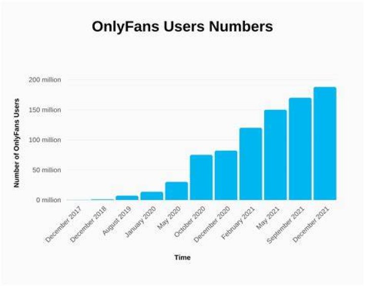 WHY DO WOMEN MAKE ONLYFANS? Public Interview DMV Edition (PART 1
